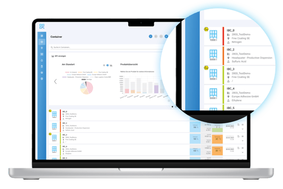 2_Die Packwise Flow Plattform fuer Supply Chain Visibilitaet und Automatisierung