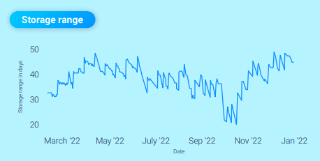 Bildschirmfoto 2026-01-14 um 11.39.28