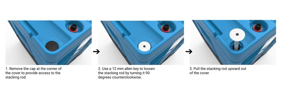 Schritt1_Varibox_Abdeckung_entfernen_ENG